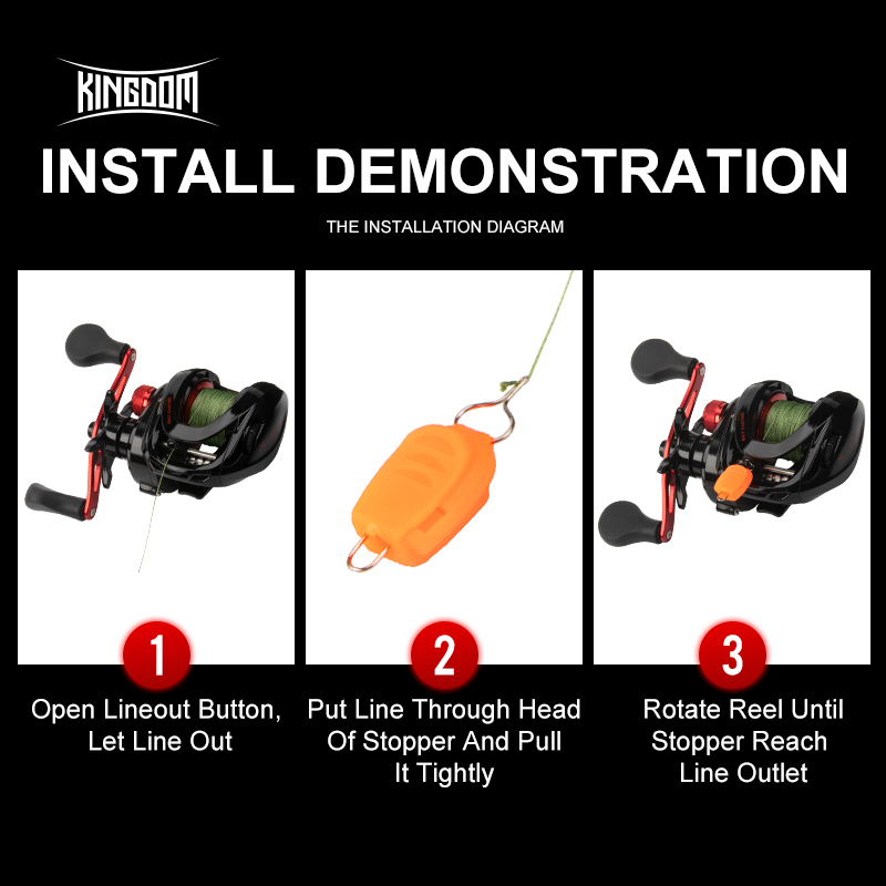 Kingdom Fishing Accessories Ho - Furniture Hardware Jig avaliação e preço