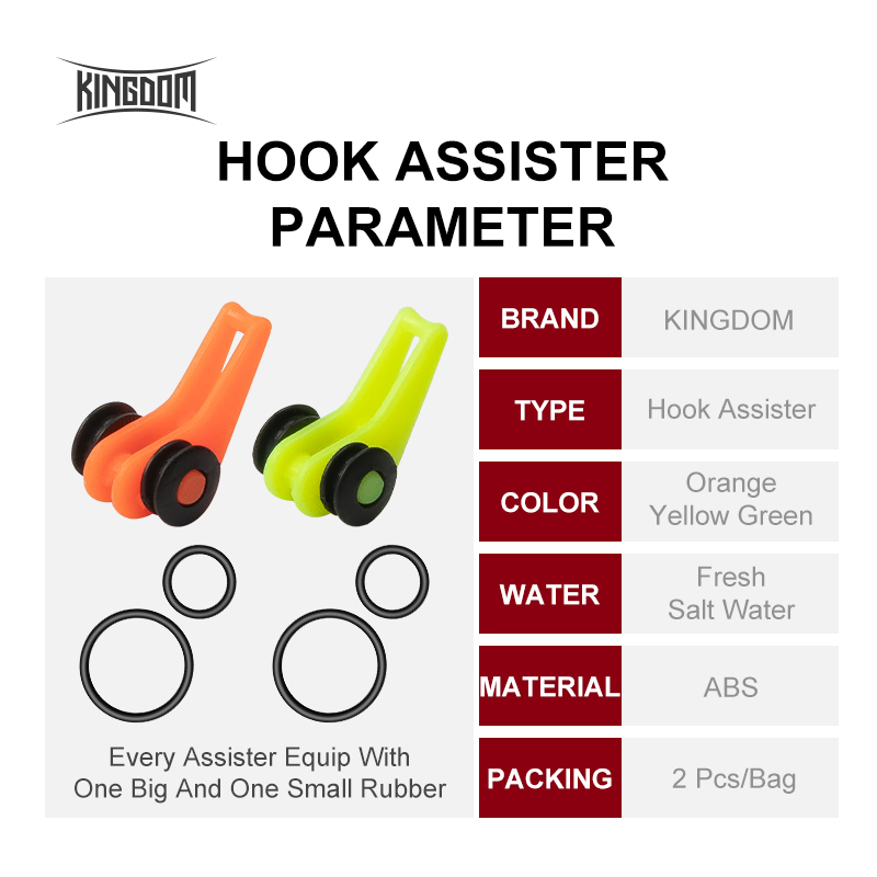 Kingdom Fishing Accessories Ho - Furniture Hardware Jig avaliação e preço